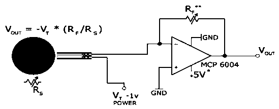 Intelligent sensing speed limiting helmet