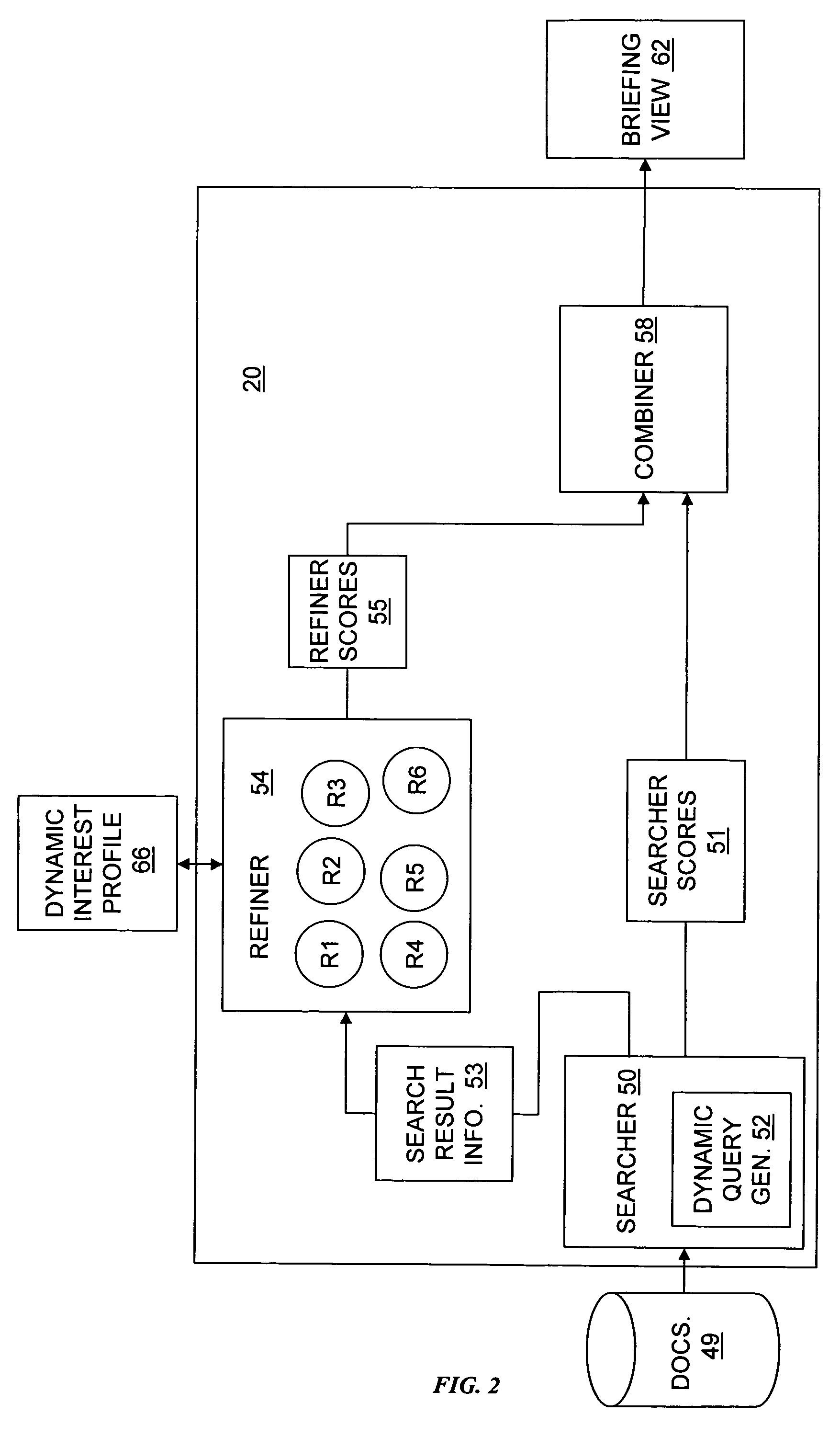 Method of generating a context-inferenced search query and of sorting a result of the query