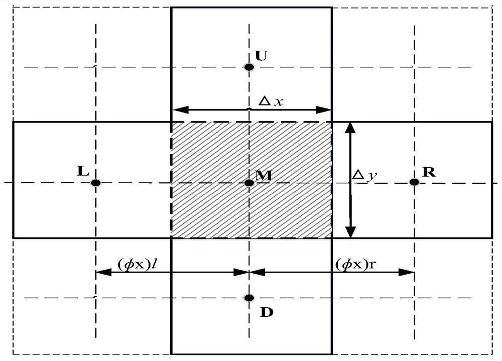 Method for establishing PEEK composite material fiber laying heat transfer model