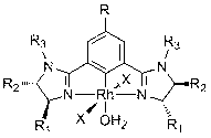 Chiral bis-imidazoline pincer rhodium compound, preparation and asymmetric catalysis application thereof