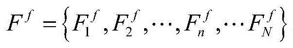 Identity recognition method based on fusion of face characteristic and palm print characteristic