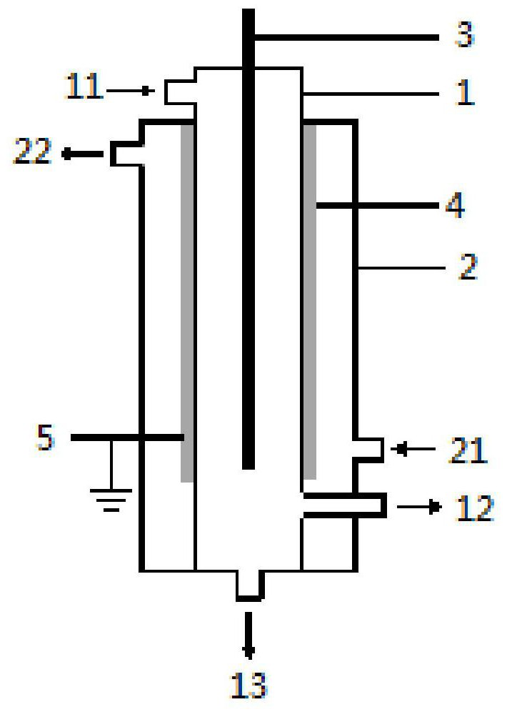 Low-temperature plasma system for decomposing hydrogen sulfide and method for decomposing hydrogen sulfide