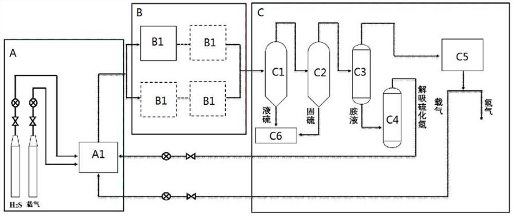 Low-temperature plasma system for decomposing hydrogen sulfide and method for decomposing hydrogen sulfide