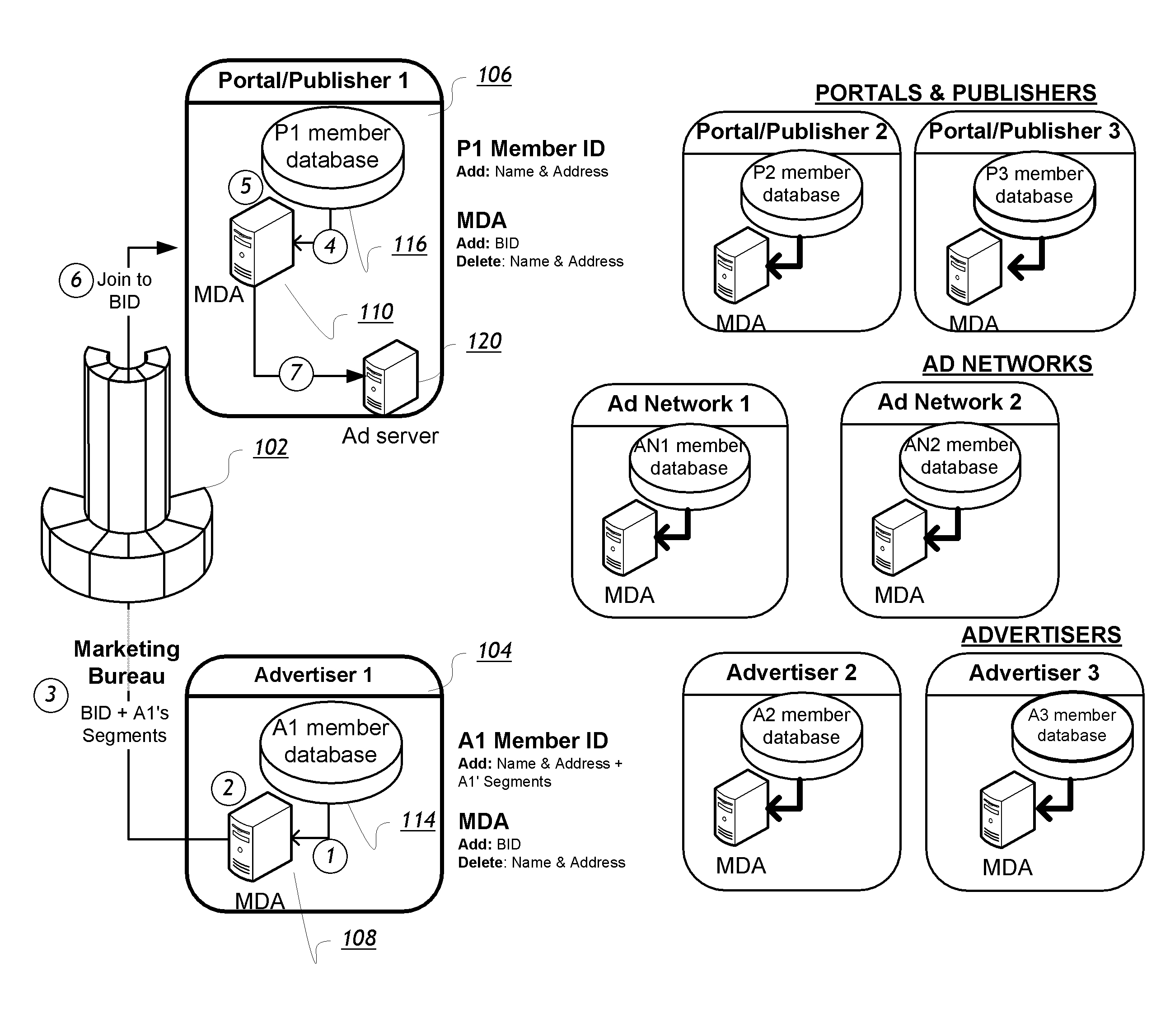 Systems and methods for providing anonymized user profile data