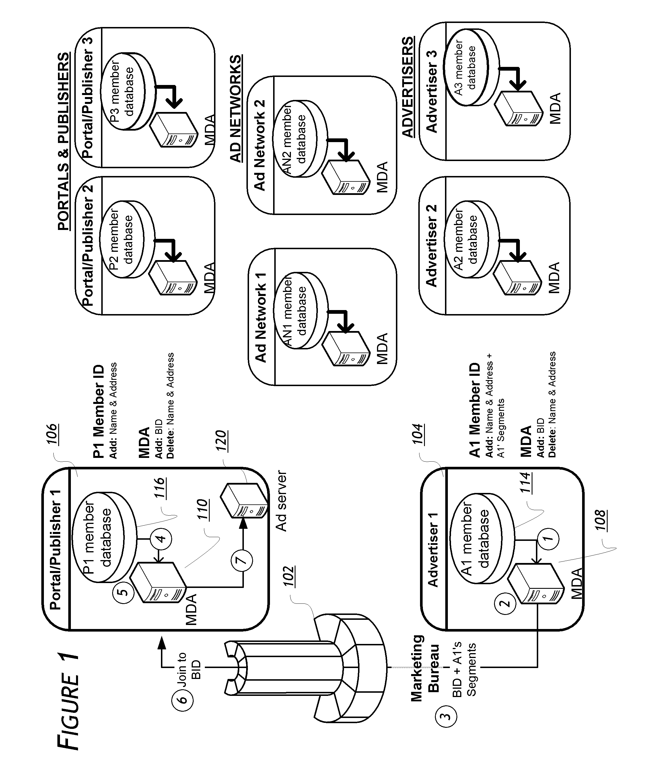 Systems and methods for providing anonymized user profile data