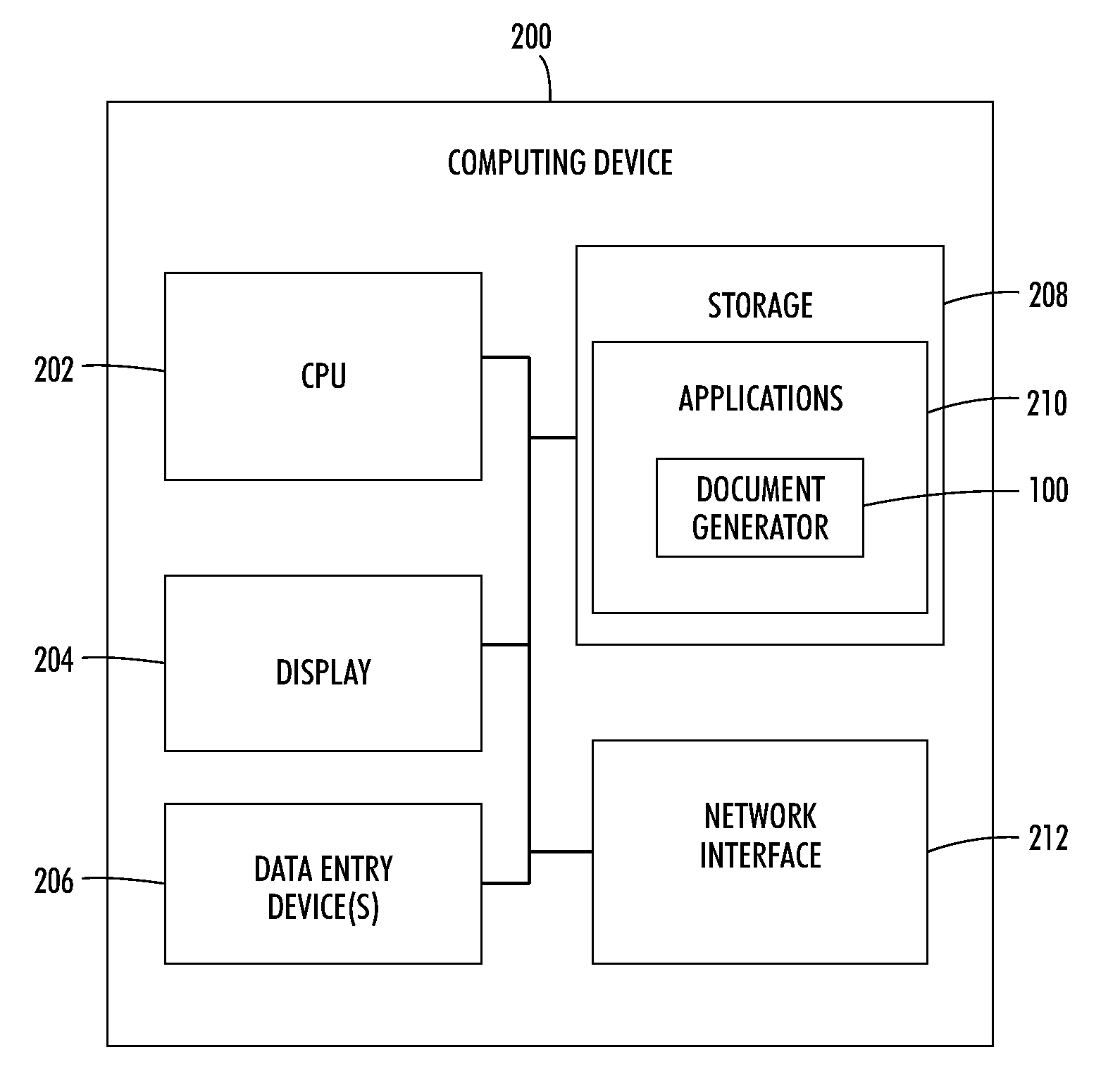 Generating Formatted Documents Based on Collected Data Content