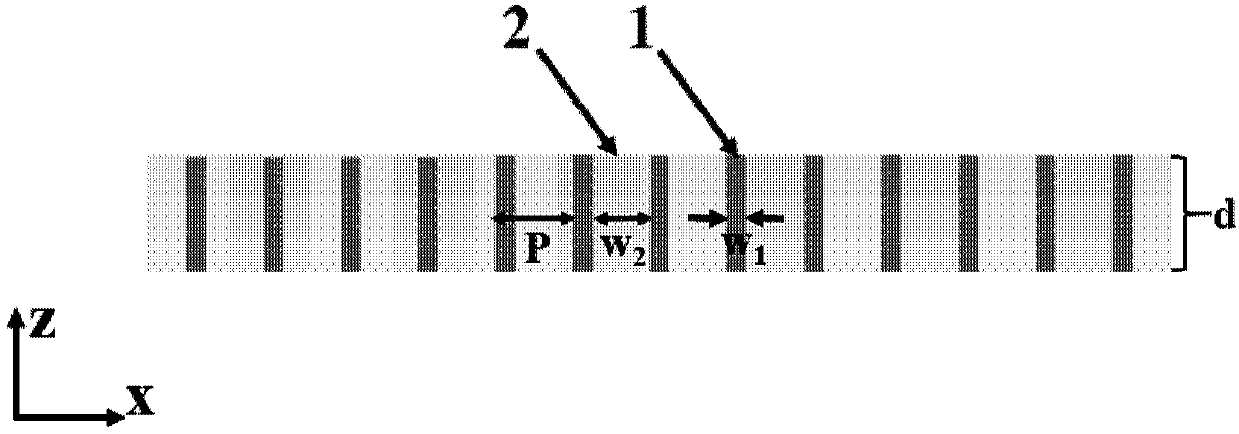 Metal dielectric composite optical thin film with adjustable refractive index