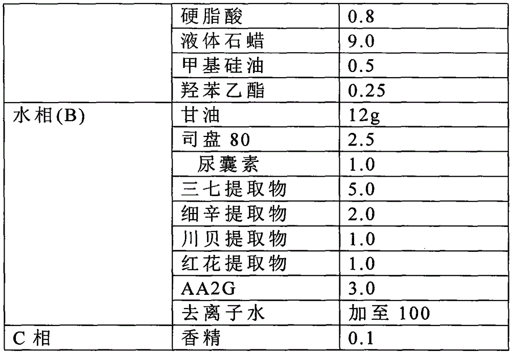 Whitening and freckle-removing composition and application thereof