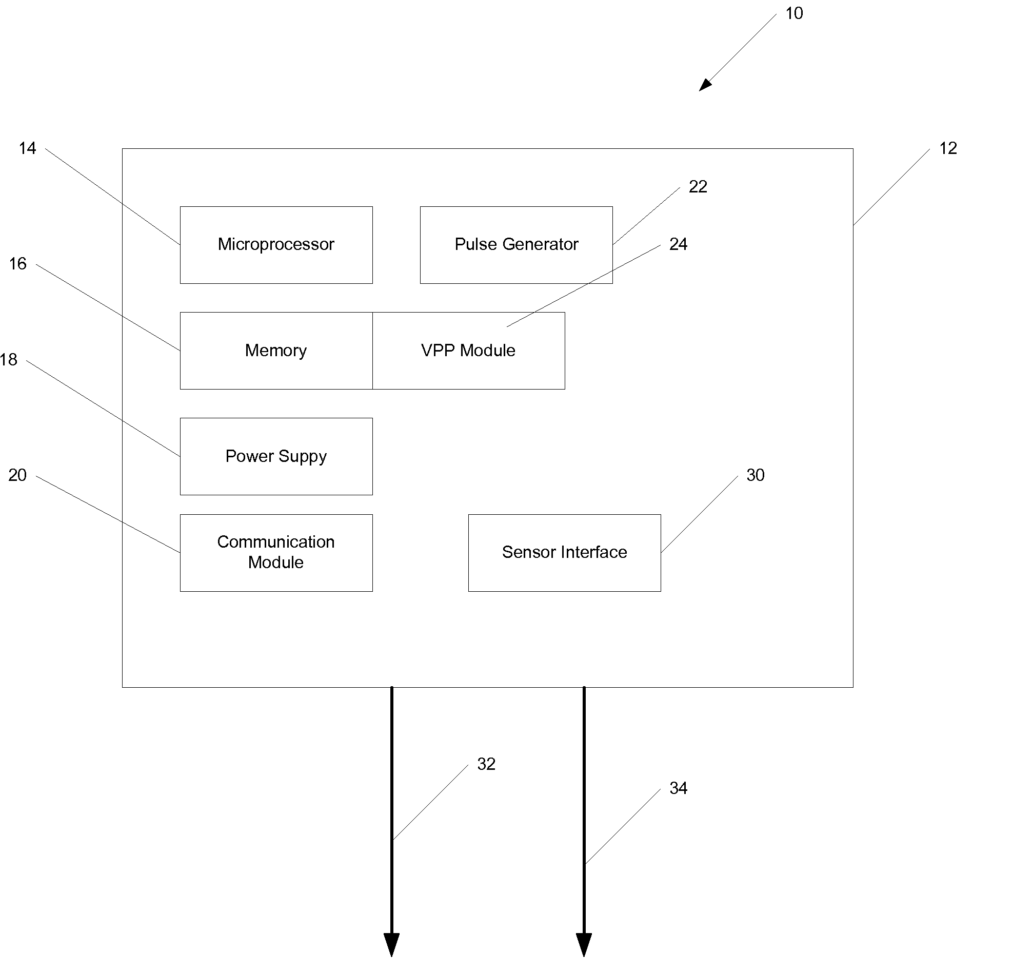 System and Method for Promoting Instrinsic Conduction Through Atrial Timing Modification and Calculation of Timing Parameters