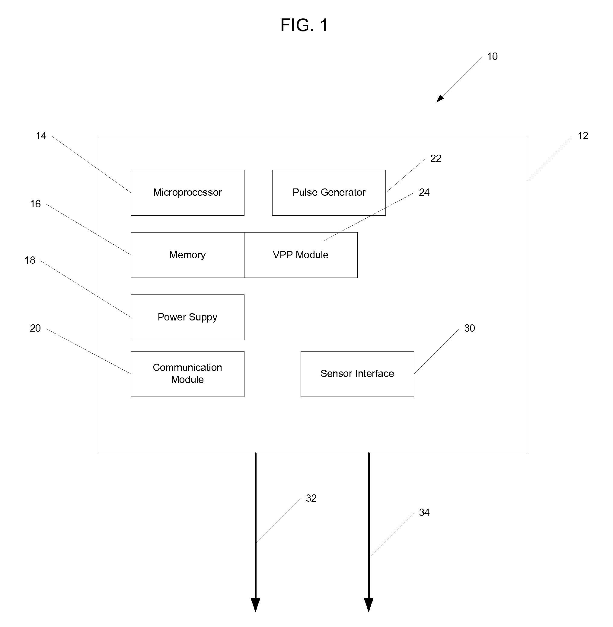 System and Method for Promoting Instrinsic Conduction Through Atrial Timing Modification and Calculation of Timing Parameters