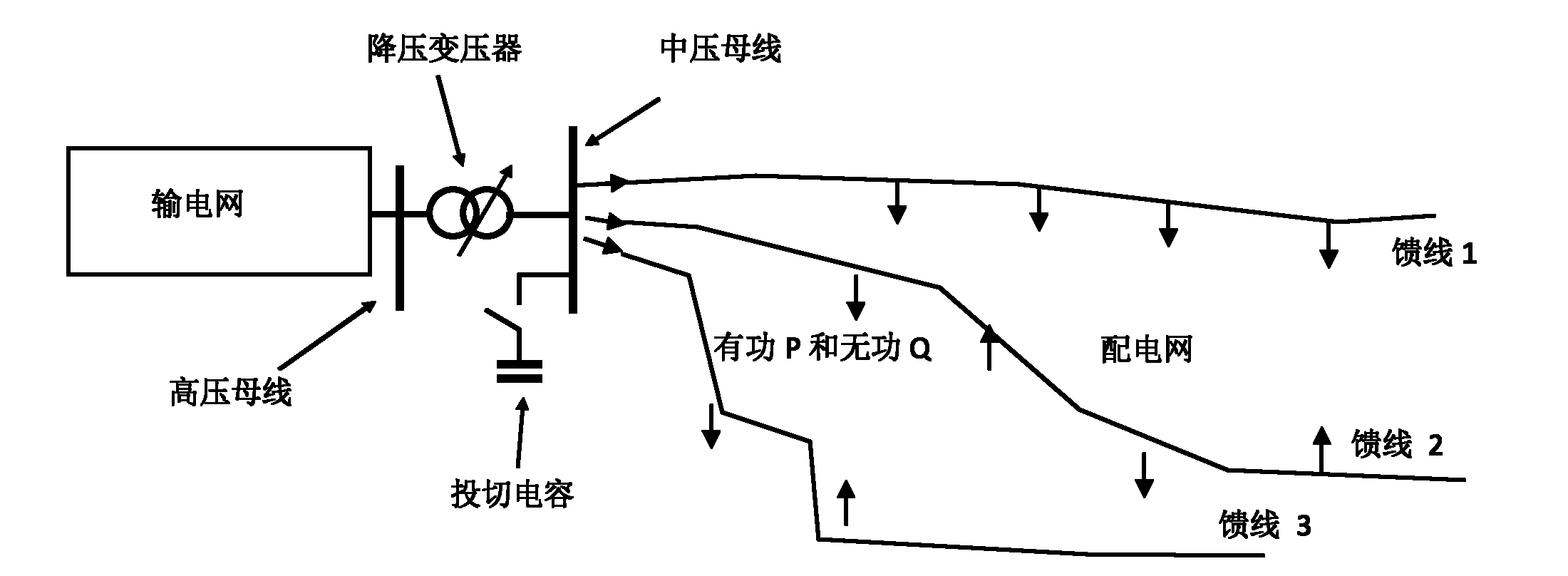 Method and system for estimating load model parameters of electric system on line