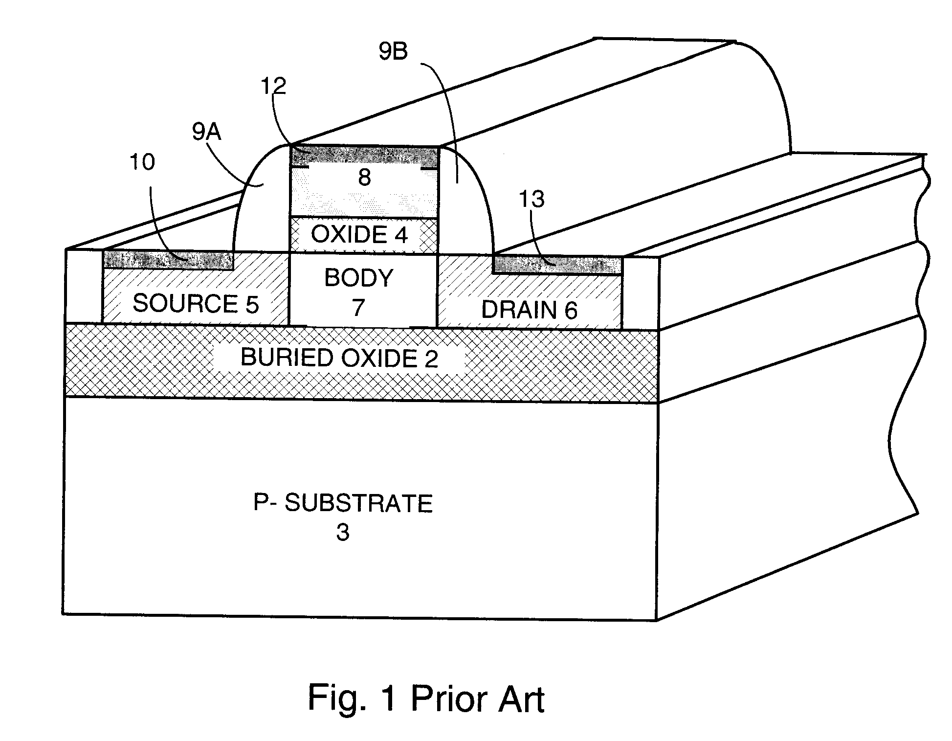 Electrical open/short contact alignment structure for active region vs. gate region