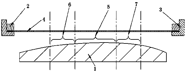 Method for segmented stretch forming molding of 2000-series aluminum alloy skin