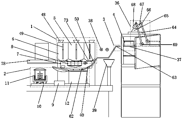 Self-feeding cooking equipment capable of preventing smoke from fleeing and use method thereof