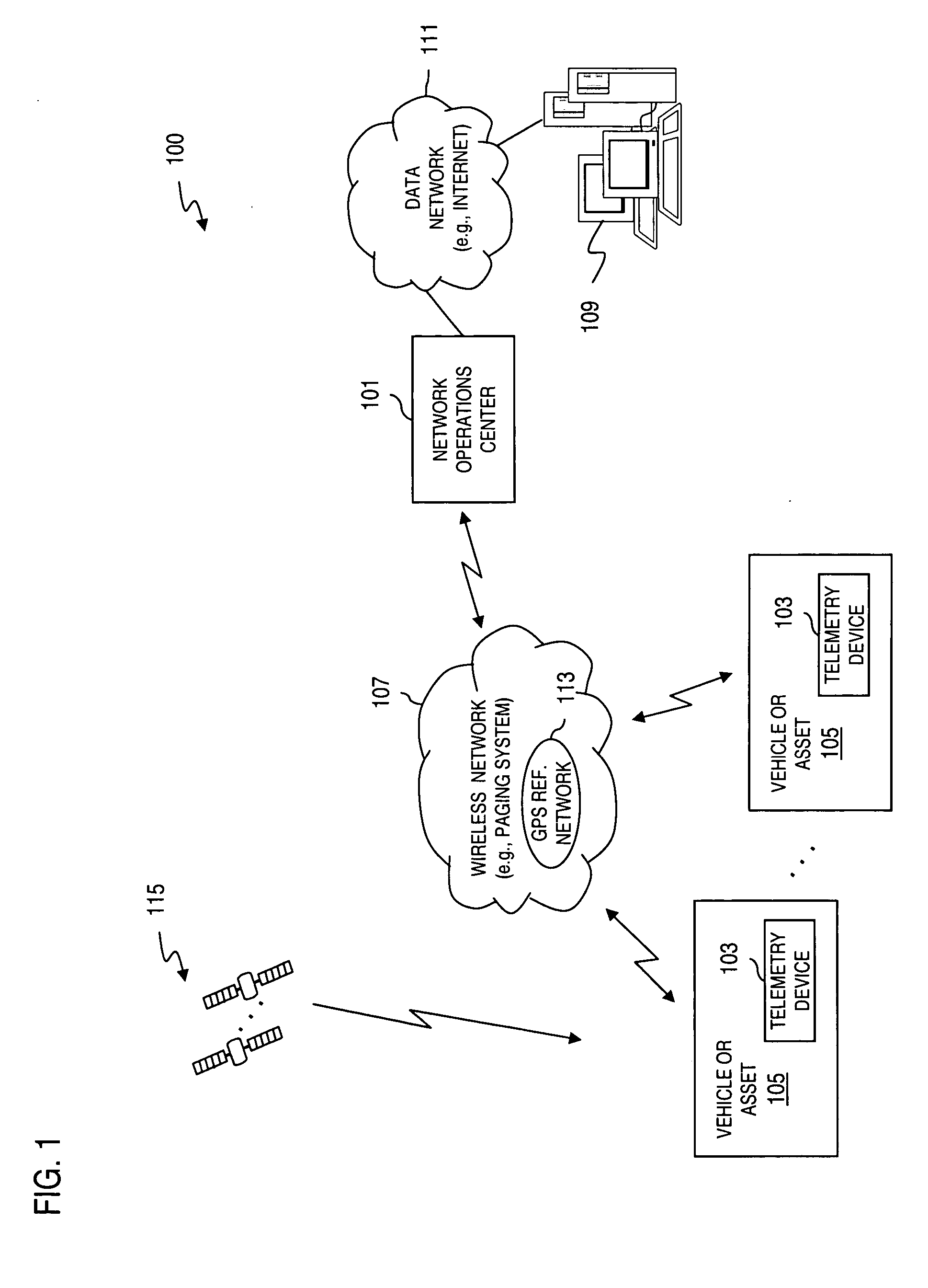 Method and system for interfacing with mobile telemetry devices