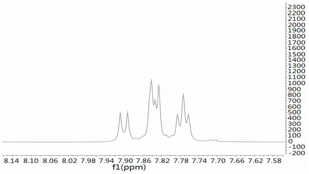 Valinomycin B, preparation method and medical purpose thereof