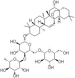 Medicine composition for treating schizophrenia