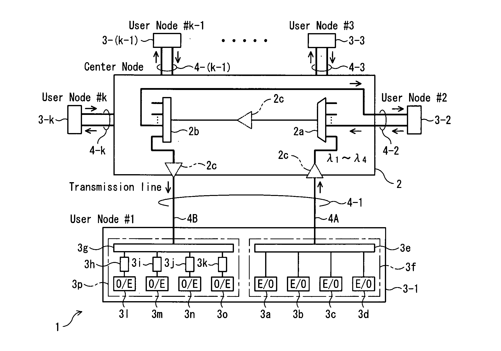 Optical network system and transmission apparatus