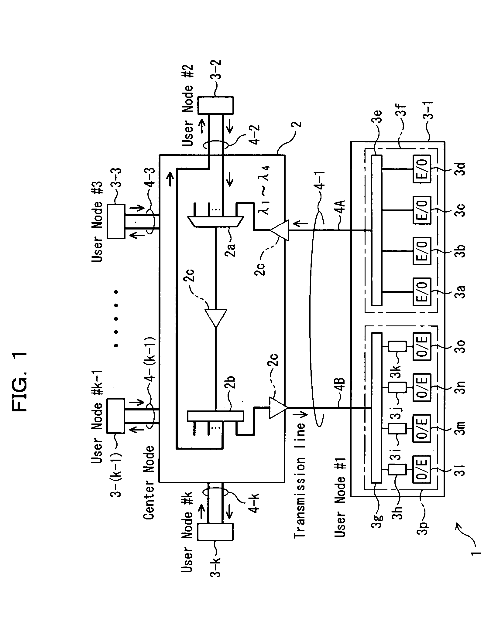 Optical network system and transmission apparatus