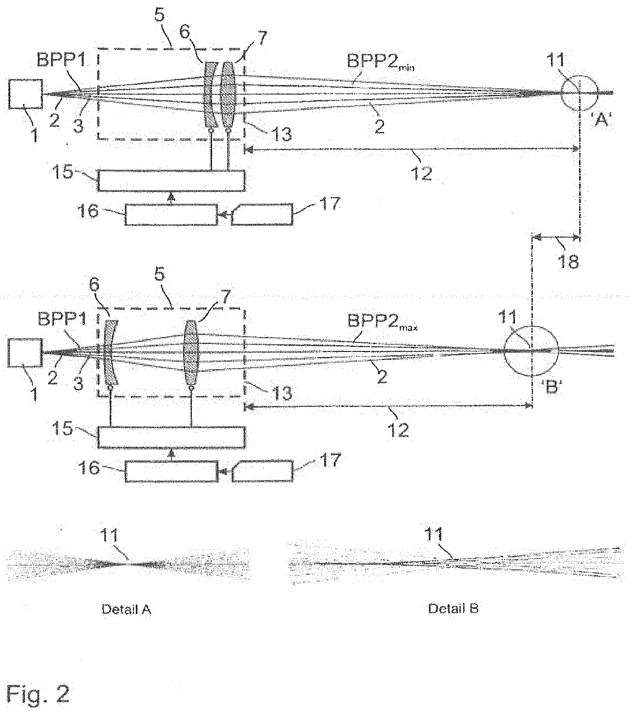 Apparatus and method for material processing