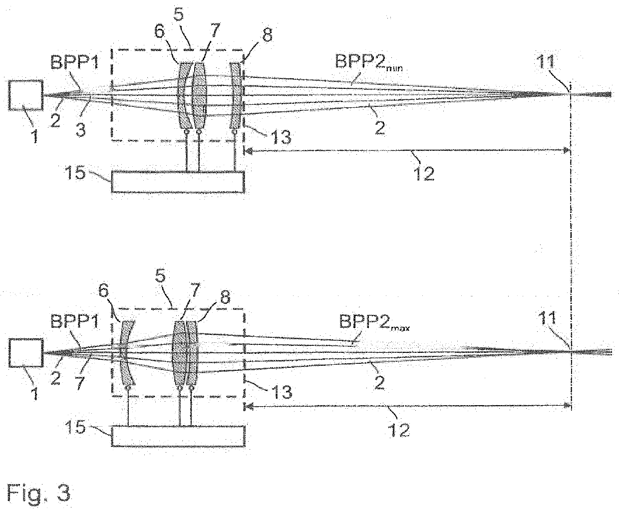 Apparatus and method for material processing