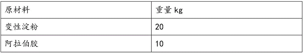 Beta-carotene-containing bacterial powder, microbial oil and oil suspension