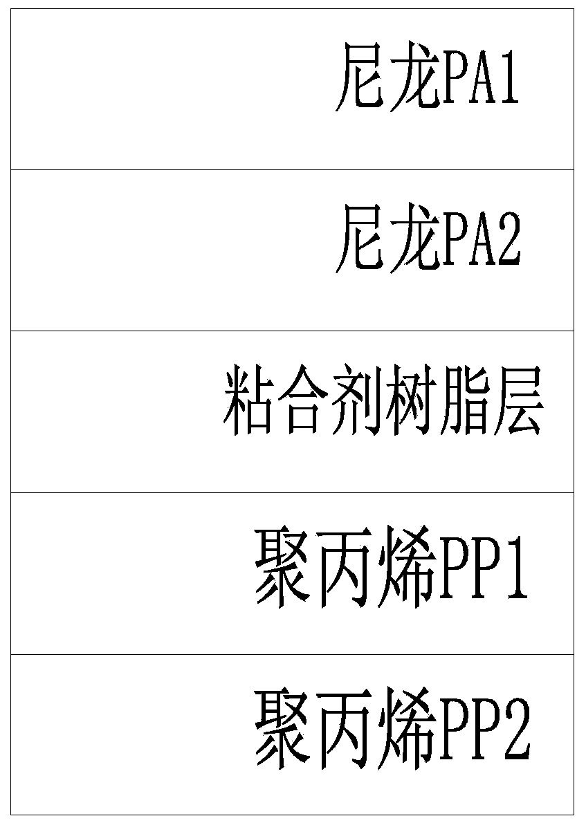 Anti-stripping sealing film for lithium battery and preparation method thereof and aluminum-plastic composite film thereof