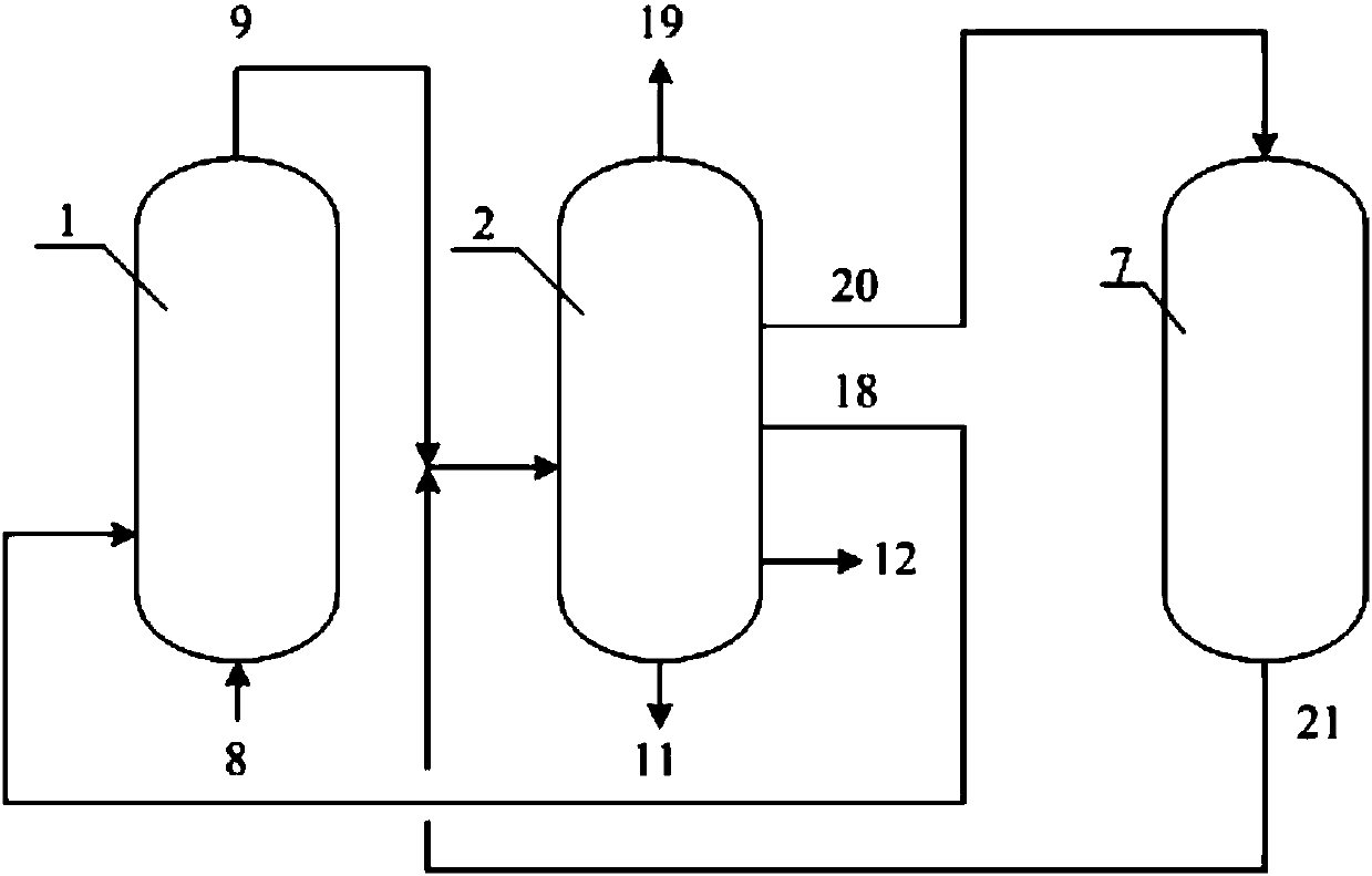 Method for preparing aromatic hydrocarbons through catalytic conversion of oxygenated compound-containing raw material