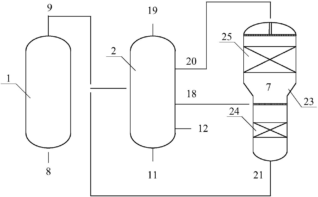 Method for preparing aromatic hydrocarbons through catalytic conversion of oxygenated compound-containing raw material