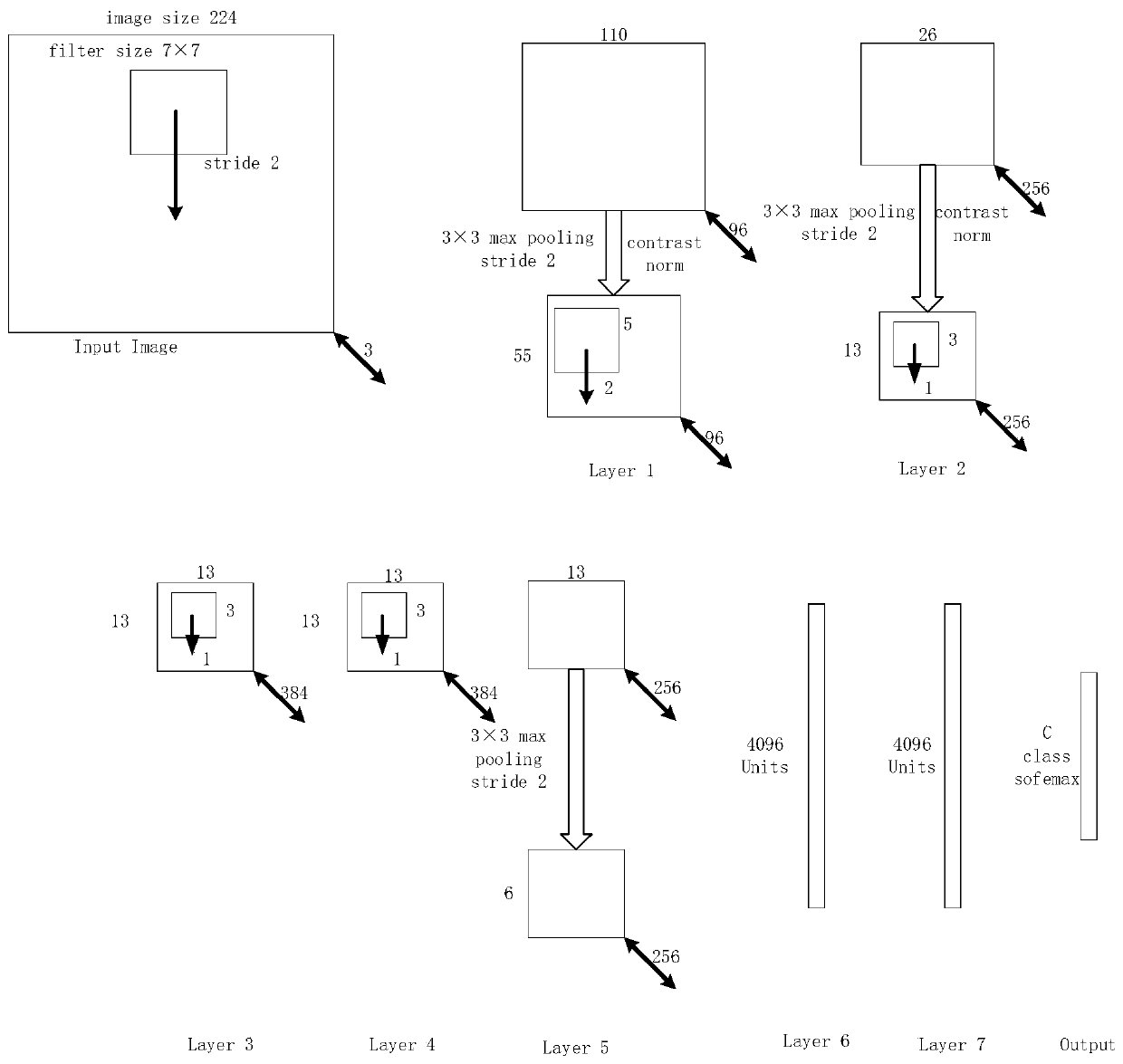 Diatom detection and recognition method based on deep learning algorithm