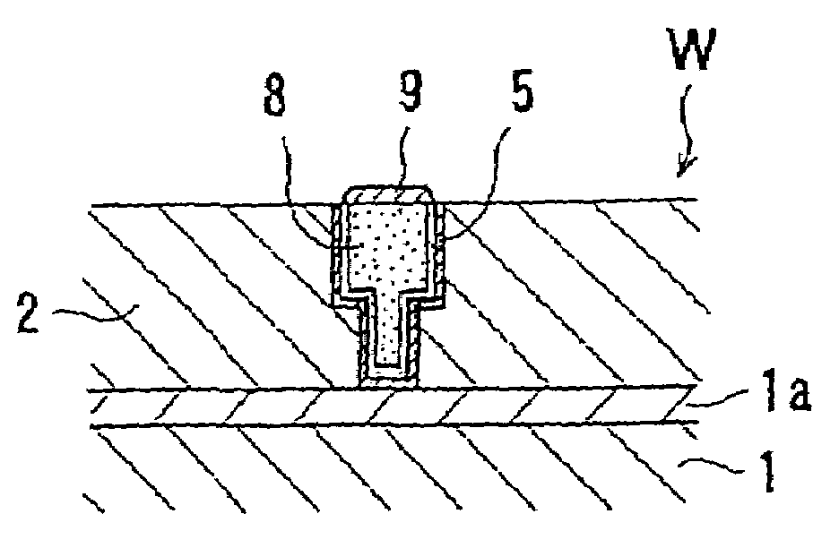 Plating method and plating apparatus