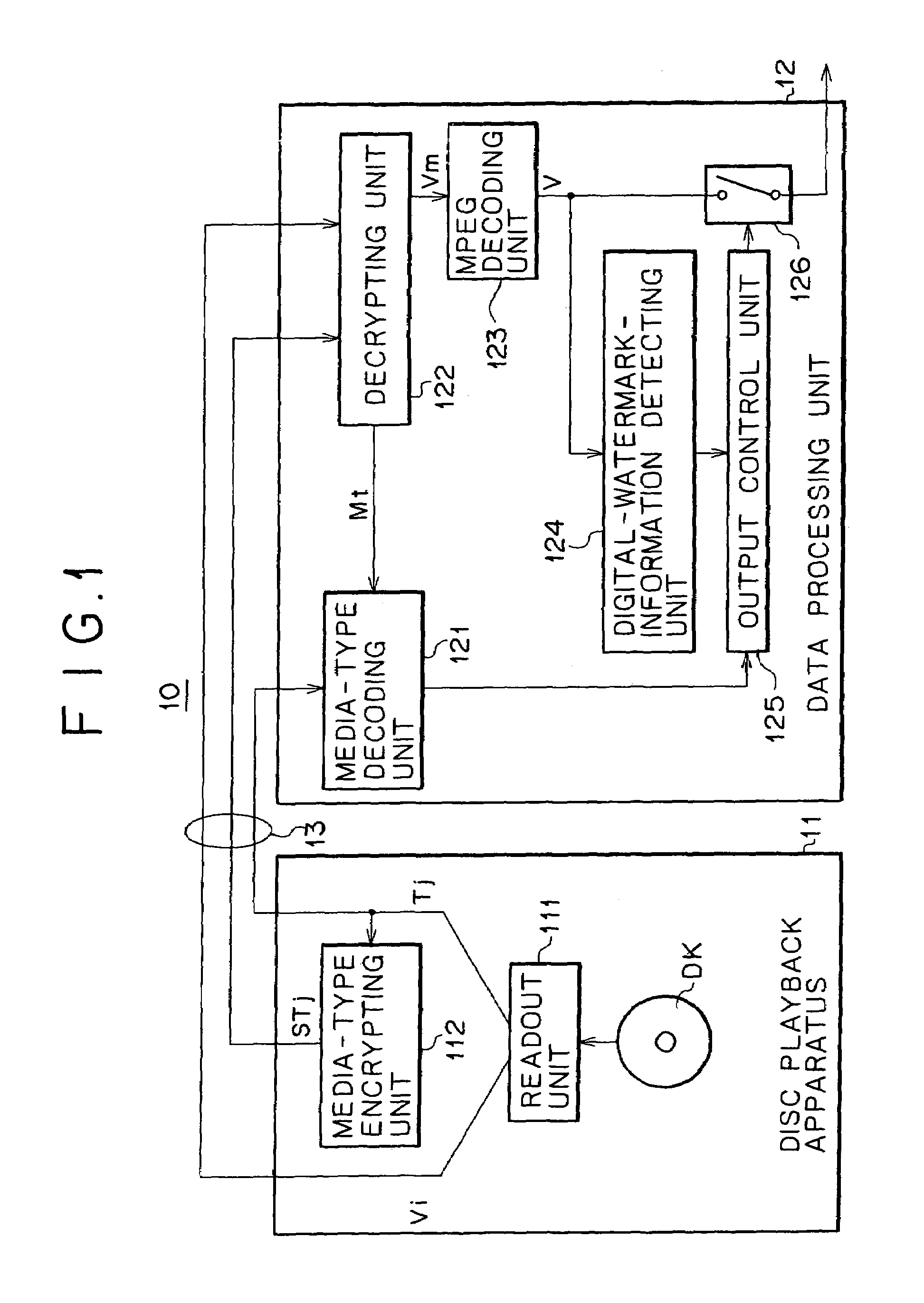 Information-signal playback system, information-signal reading apparatus, information-signal processing apparatus, information-signal playback method, information-signal reading method and information-signal processing apparatus