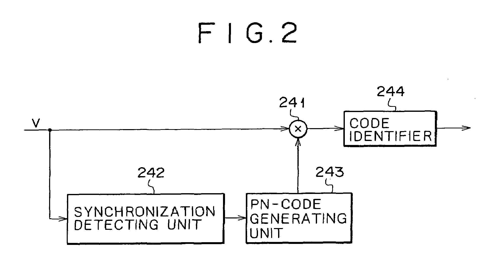 Information-signal playback system, information-signal reading apparatus, information-signal processing apparatus, information-signal playback method, information-signal reading method and information-signal processing apparatus