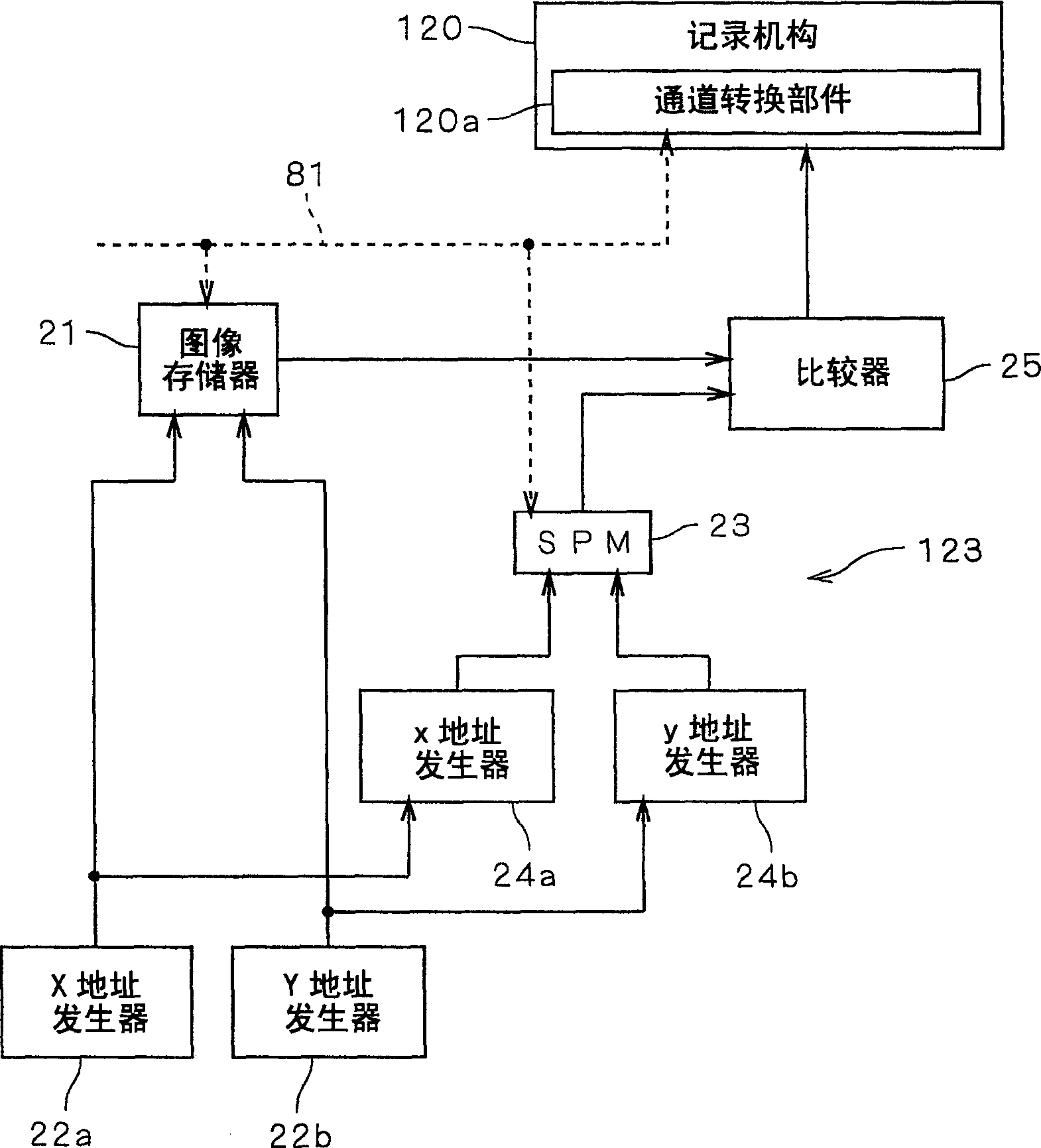 Threshold matrix generation method, threshold matrix generation apparatus, and recording medium