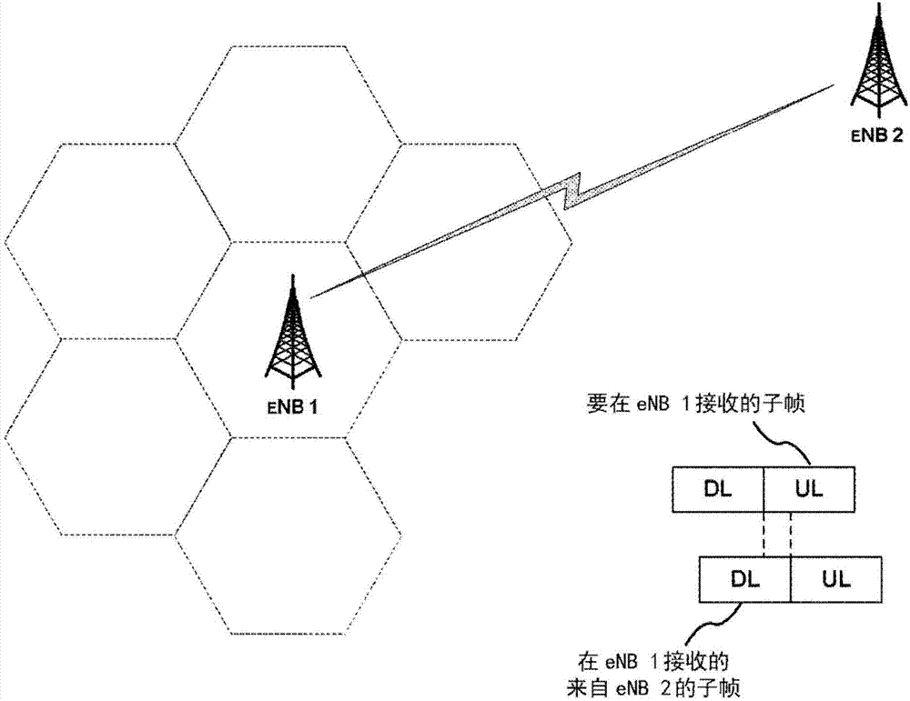 Method and device for identifying source of interference propagated via atmospheric duct