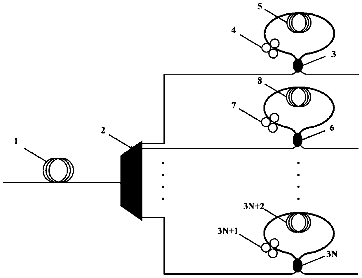 A coding device and method for soliton self-frequency shift all-optical analog-to-digital conversion