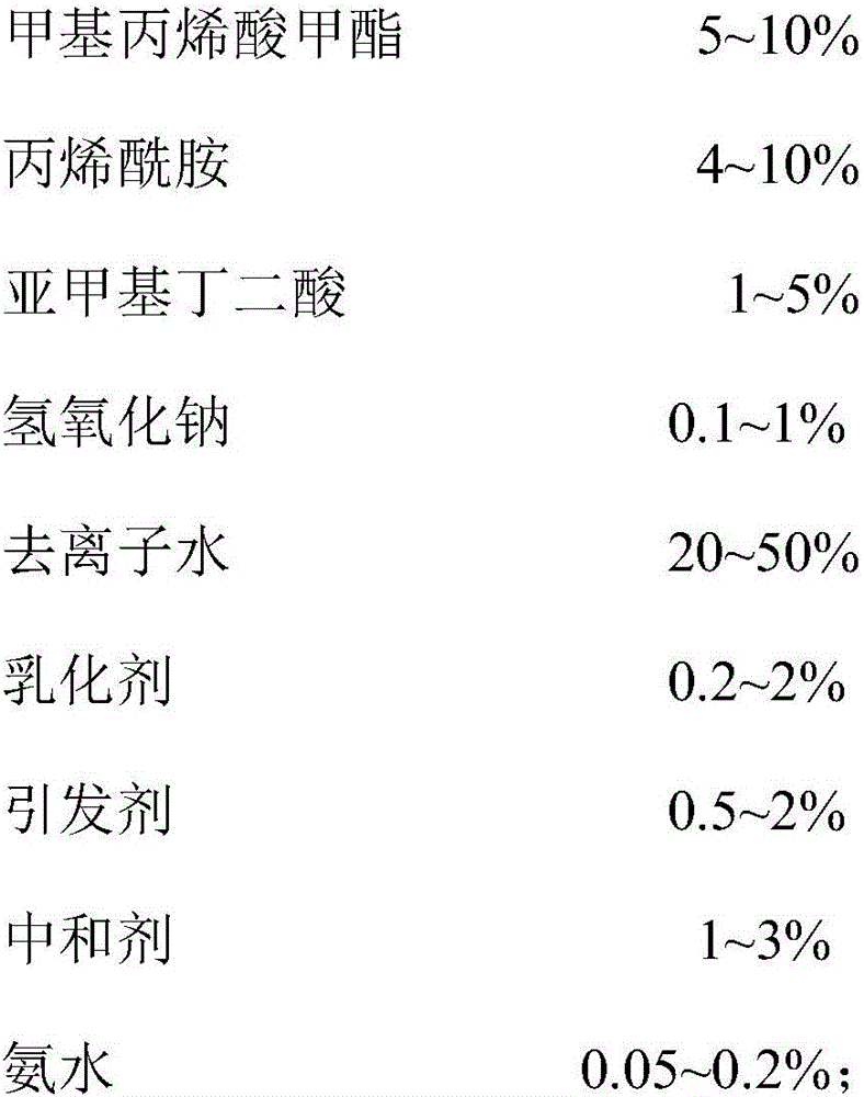 Paper-plastic compound adhesive and preparation method thereof