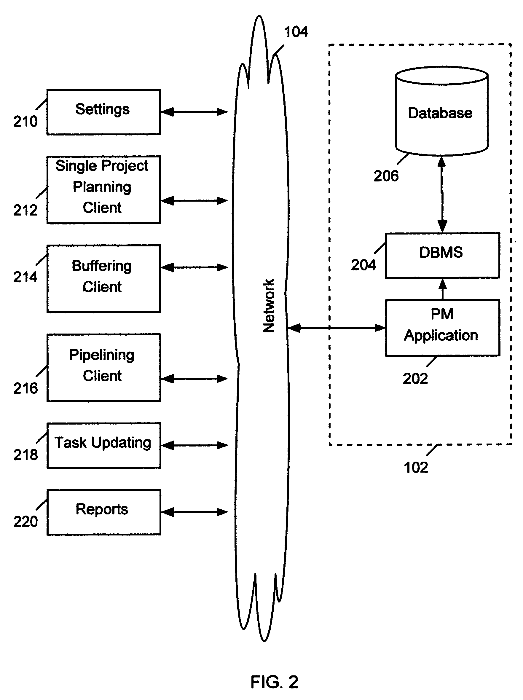 Facilitation of multi-project management using task hierarchy