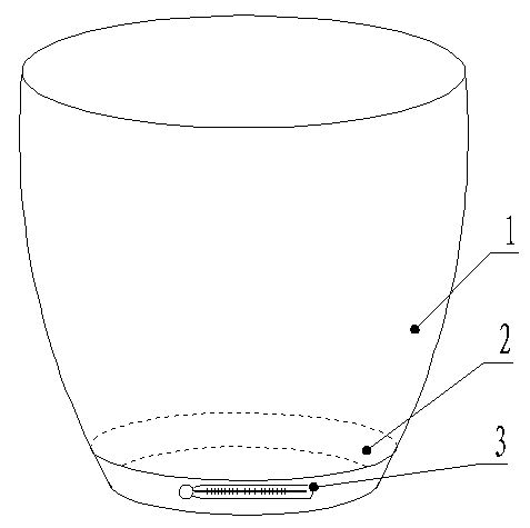 Water cup