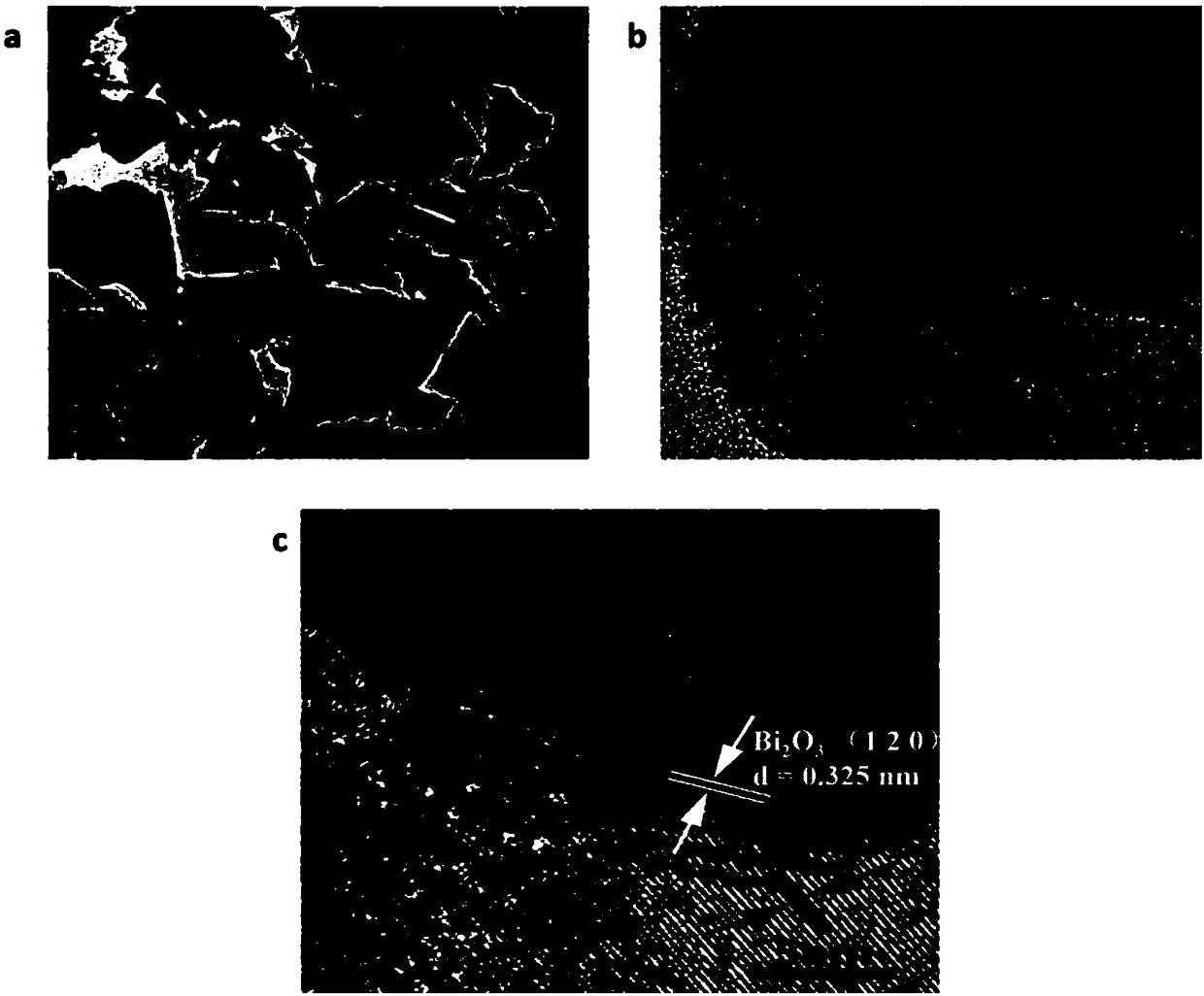 Bismuth oxide/bismuth tetraoxide heterojunction photocatalyst, preparation method and use thereof