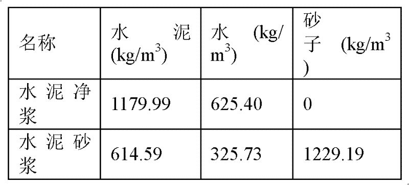 Method for performing non-destructive detection on evolution of three-dimensional carbonation depth of cement-based material through X-ray scanning