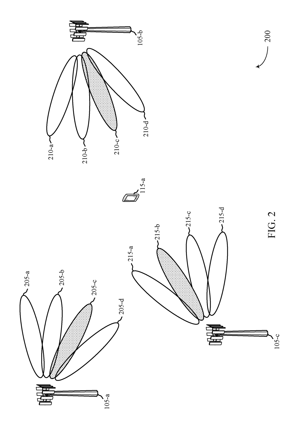 Positioning in beamformed communications