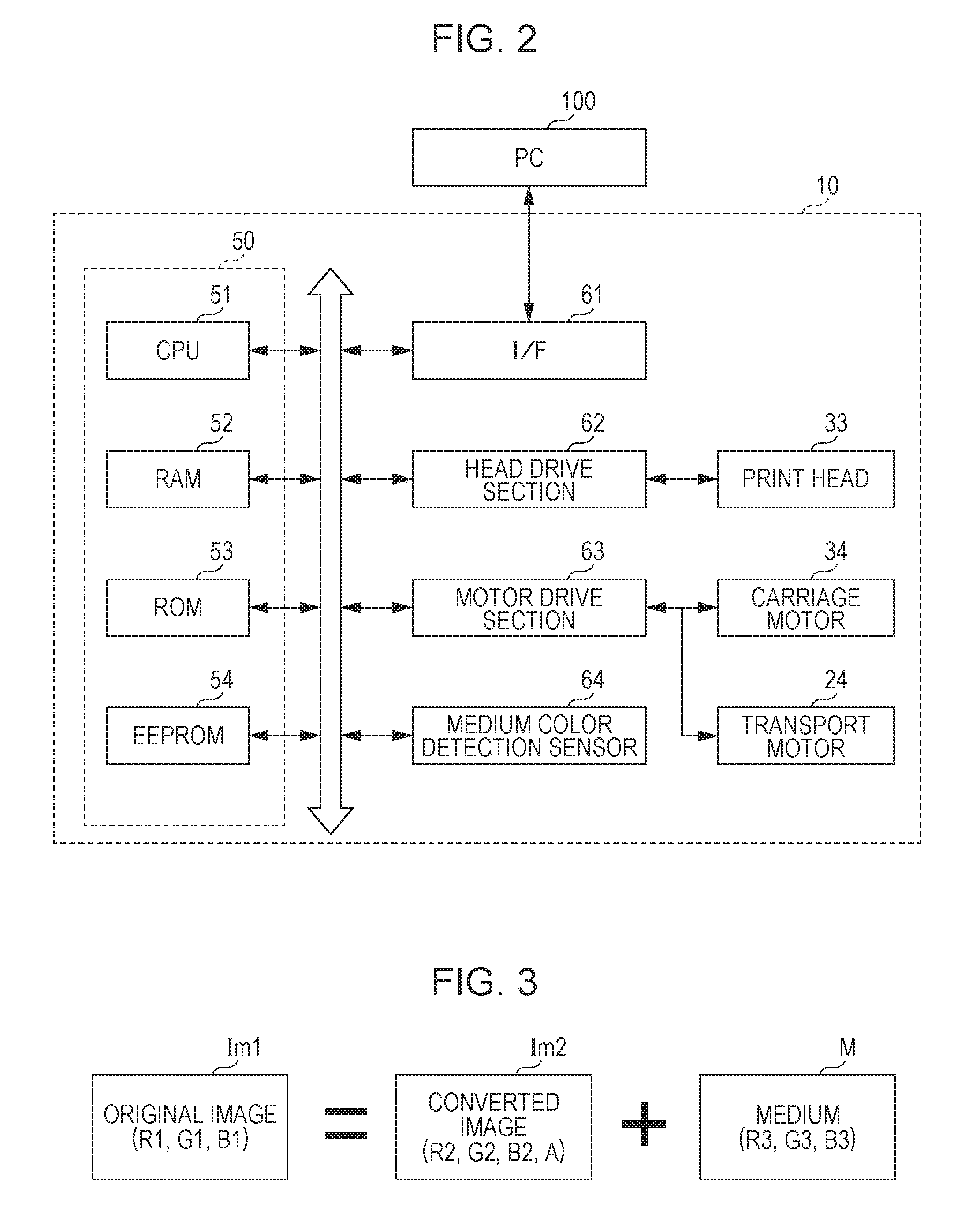 Print Data Generation Device and Printer