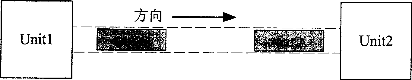 Message transmission method and device