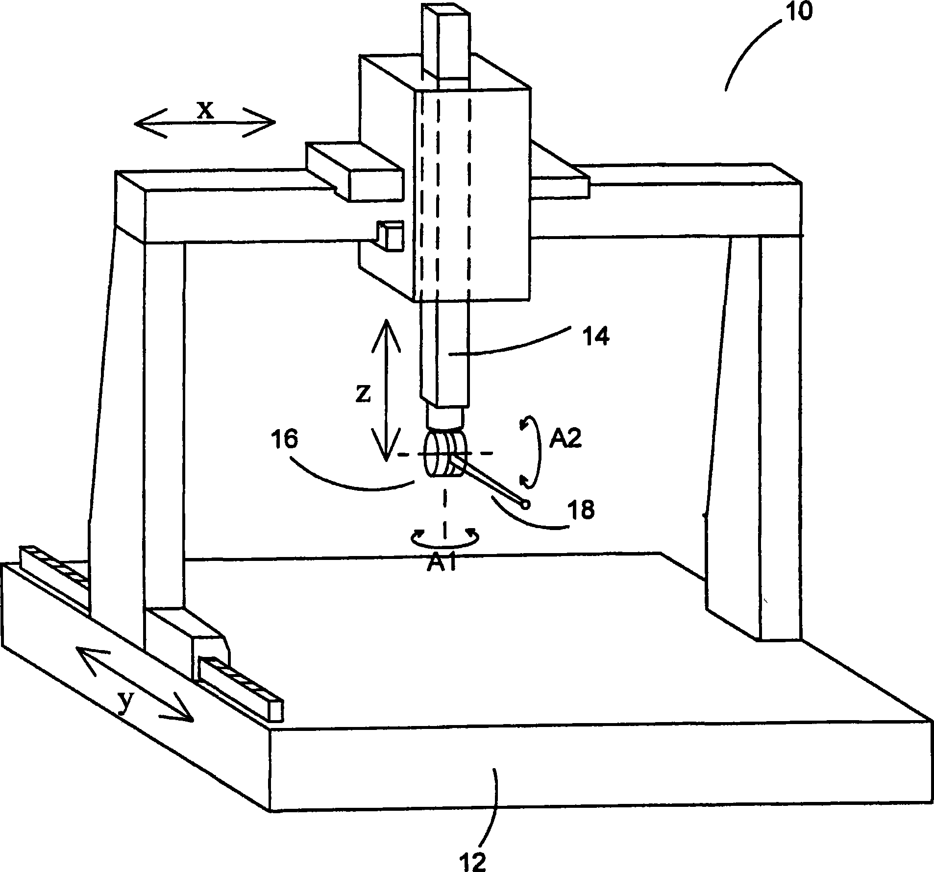 Articulated probe