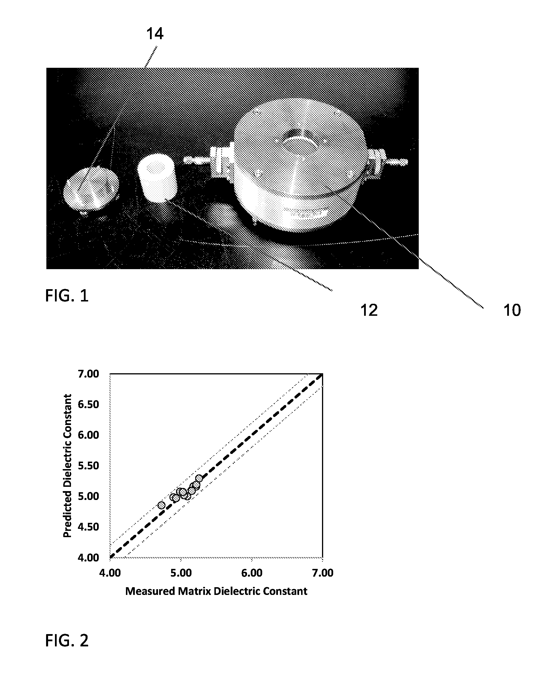 Method and Apparatus For Determining Permittivity of Rock Matrix