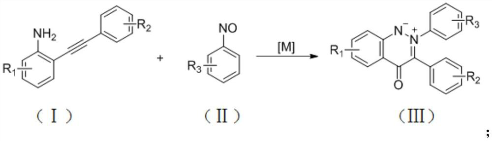 Synthesis method for cinnoline salt compound