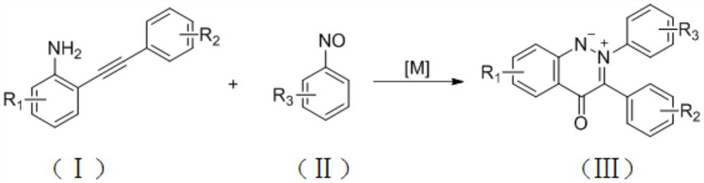 Synthesis method for cinnoline salt compound