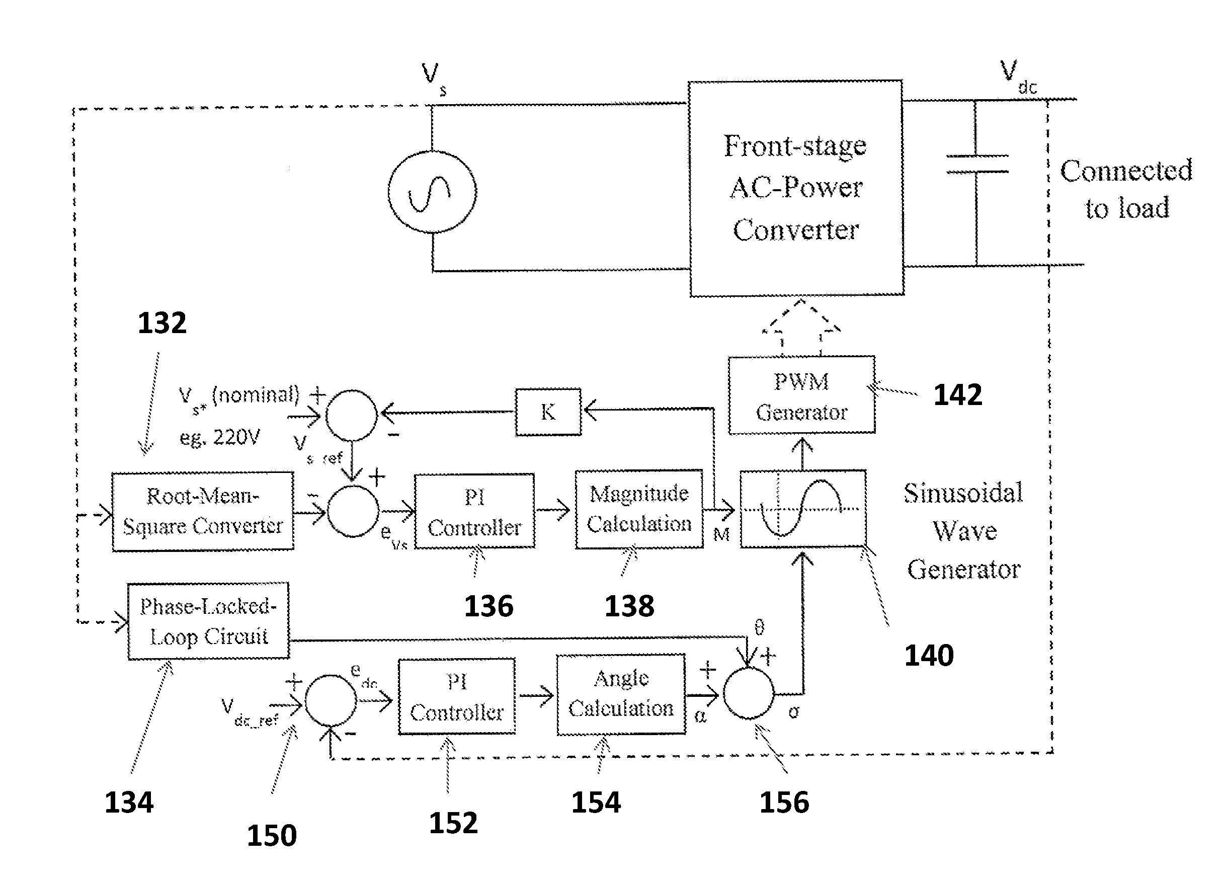 Input ac voltage control bi-directional power converters