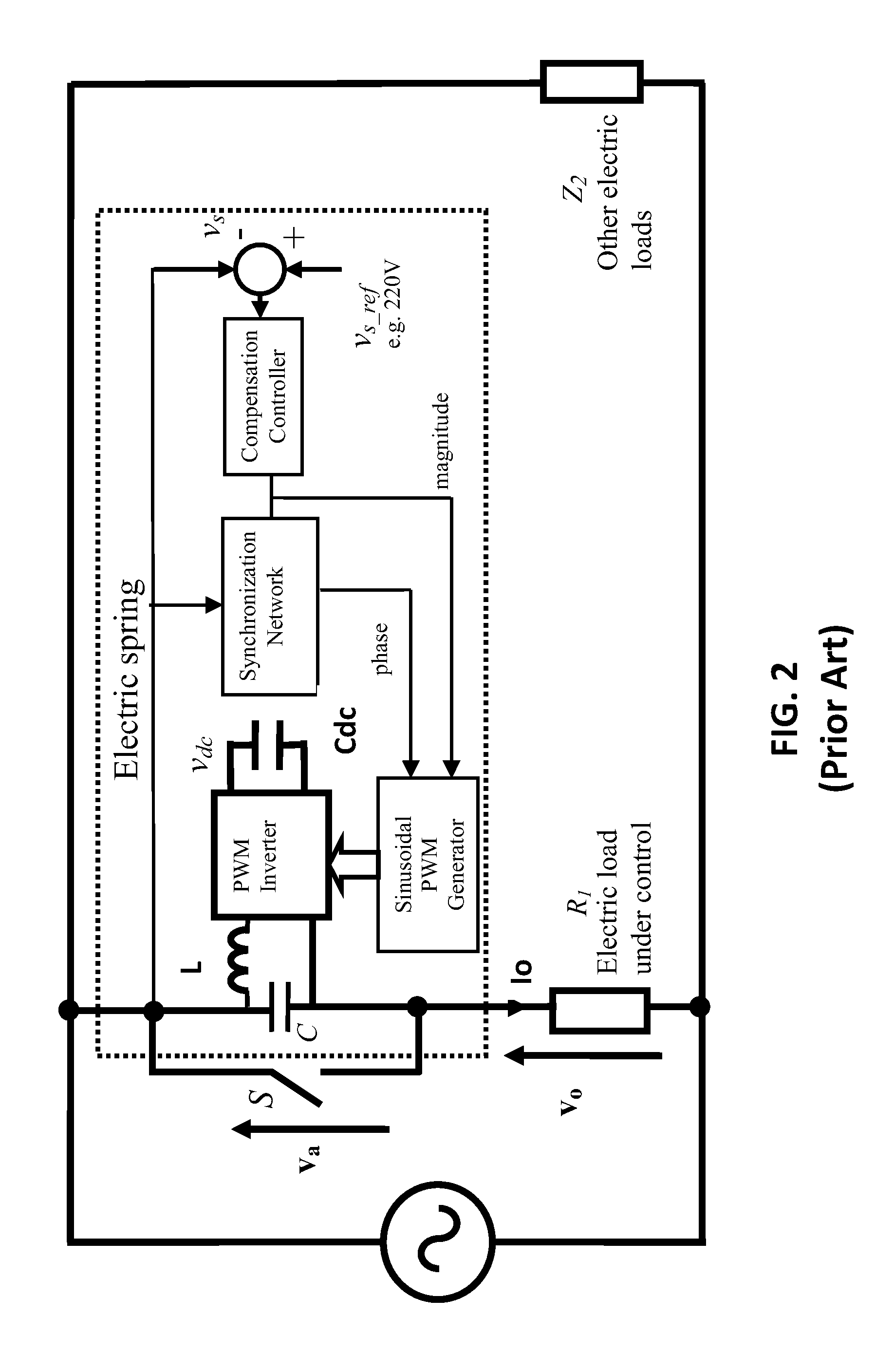 Input ac voltage control bi-directional power converters